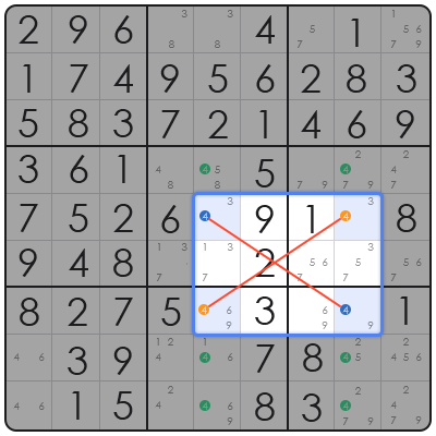cardgames io sudoku